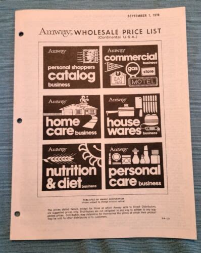 amway wholesale price list.